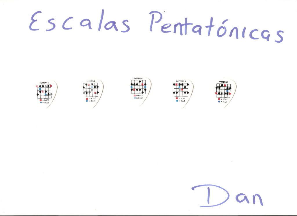 escalaspentatonicasenplumillas.jpg