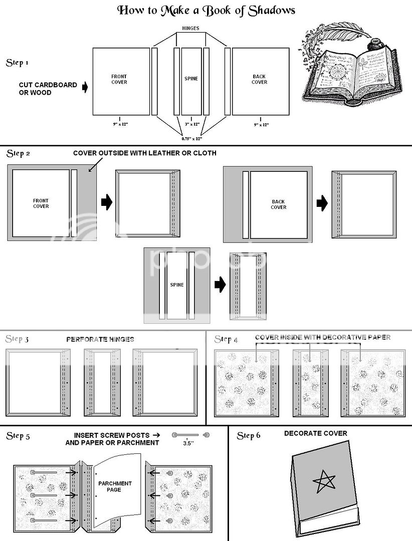 how-to-make-a-book-of-shadows-photo-by-guanina-ogunte-photobucket