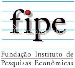 Tabela Fipe Carros Tabela Fipe Carros