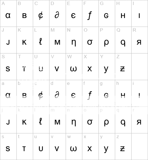 Fontes para MSN Fontes para MSN