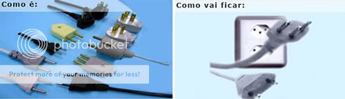 Padrão de Plugues e Tomadas Padrão de Plugues e Tomadas