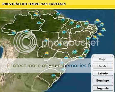 Previsão do Tempo Previsão do Tempo