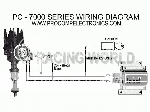 How to wire up my new HEI dist and coil?